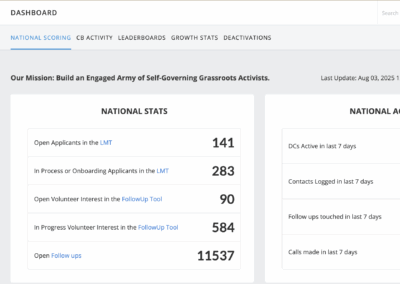CB 100 Introduction to CitizenBuilder (Draft Mode)